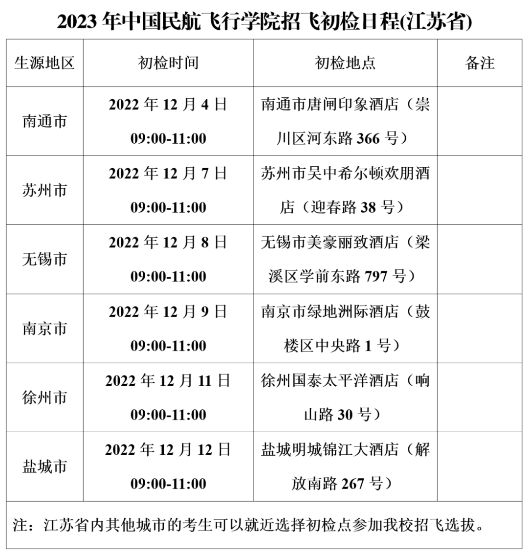 微信图片_20221207094209